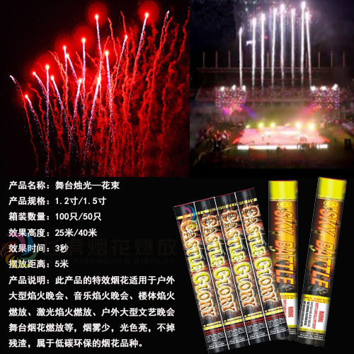 ����������Ʒ�Լ�Ч������